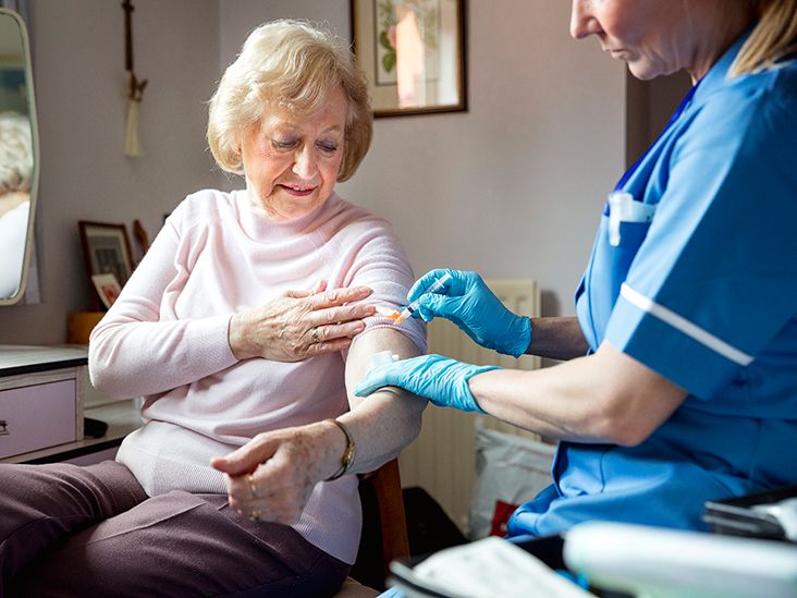 Does Medicare pay for flu shots?