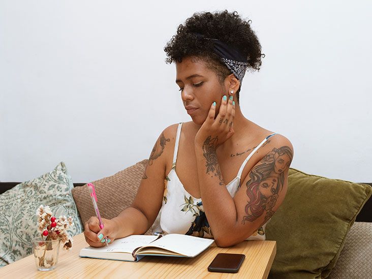 12 period symptoms not to ignore Treatment and when to see a doctor