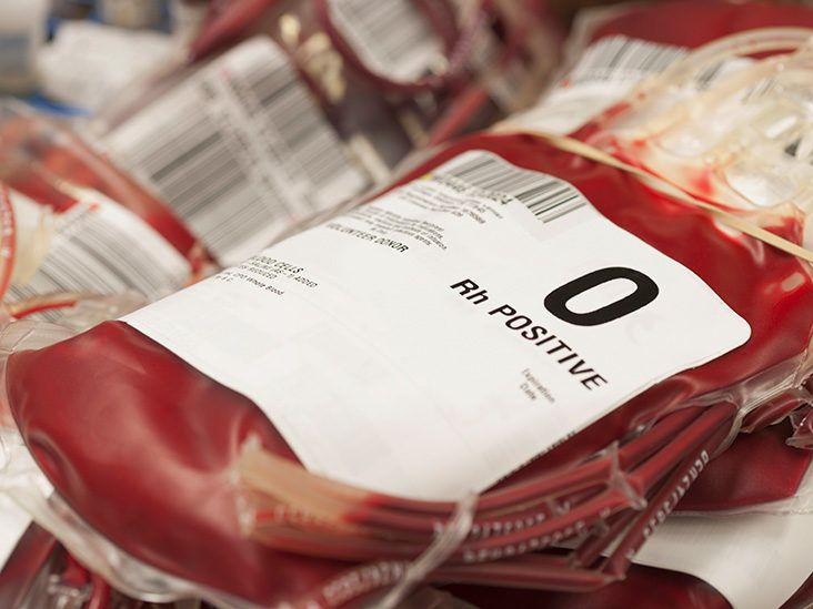Blood types: What are they and what do they mean?