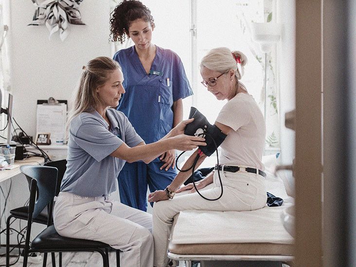 Will Medicare pay for a blood pressure monitor?