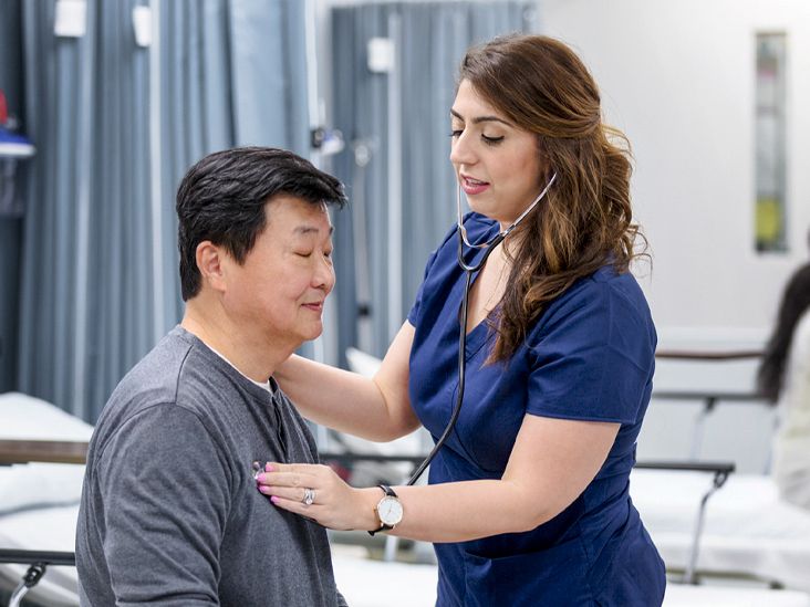 Burning sensation in lungs Causes and treatments