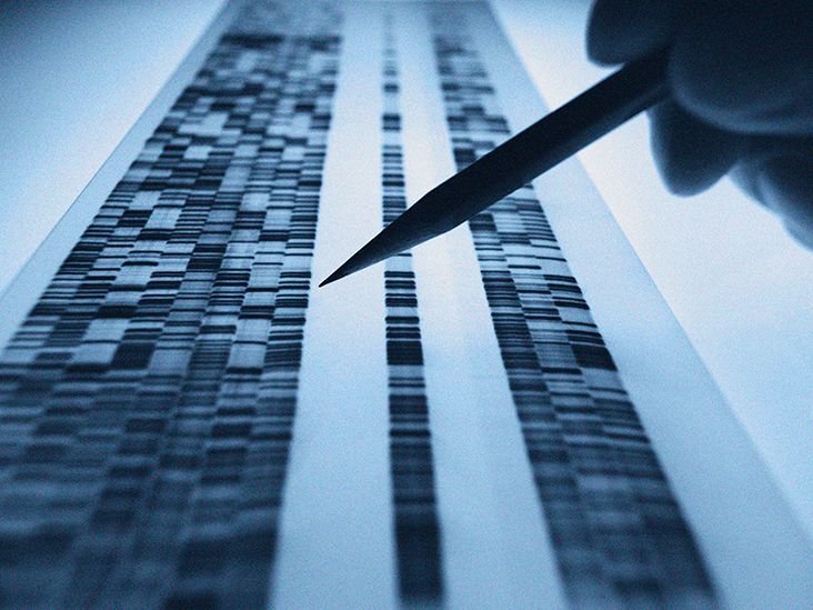GENETIC DEFINITION MEDICAL visual data 2