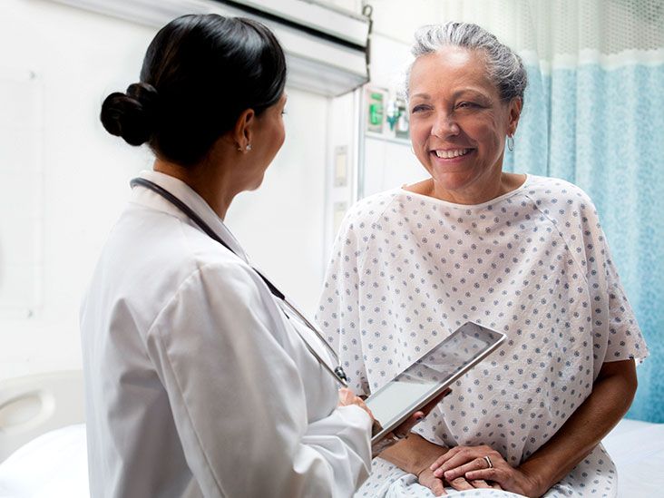 Medicare supplement Plan K Coverage, limits, costs, and more