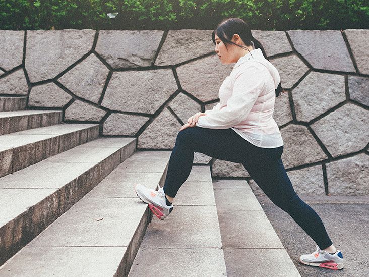 Left side groin pain in females Causes and treatments