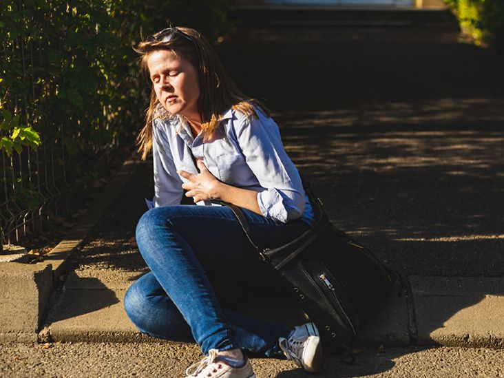 Chest pain and dizziness Causes, treatment, and seeking help