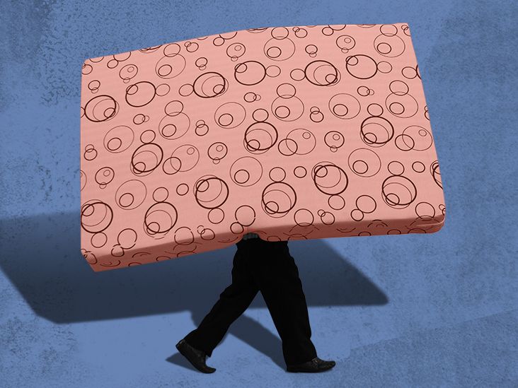 How to Recycle a Mattress Ecofriendly Disposal