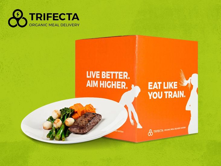 https://media.post.rvohealth.io/wp-content/uploads/sites/3/2021/01/596122-Trifecta-meal-delivery-review-732x549-Feature.jpg