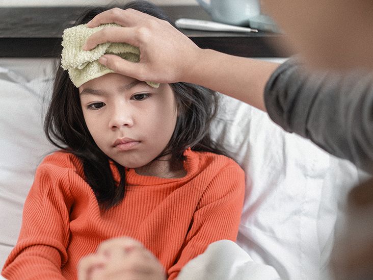 Migraines In Children: Causes, Symptoms, And How Long They Last