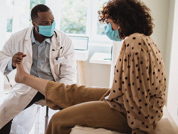 Joint inflammation Causes, treatment, and symptoms