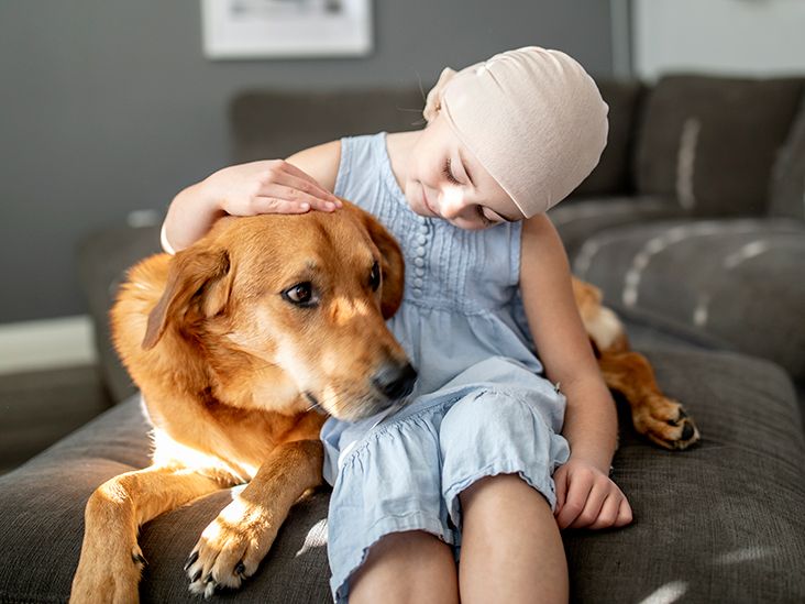 What are different types of leukemia?