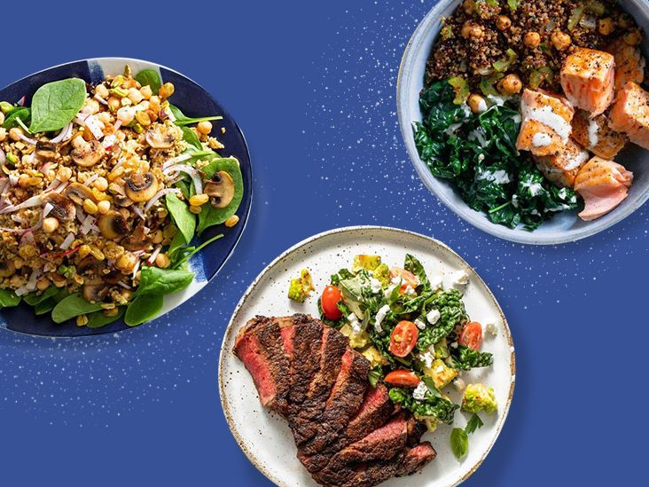 Sunbasket review What to know