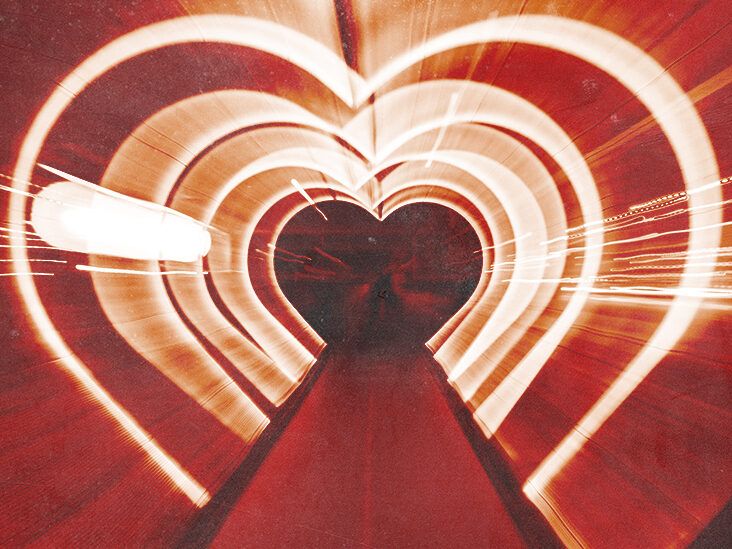 What Are The Two Types Of Coronary Heart Disease