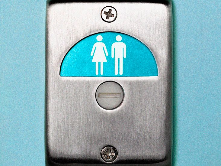 How Long Can You Go Without Peeing? Risks, Complications, Concerns
