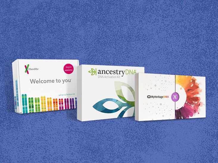 23andMe Health + Ancestry Service: Personal Genetic DNA Test Including  Health Predispositions, Carrier Status, Wellness, and Trait Reports (Before  you buy see Important Test Info below) : : Health & Personal  Care