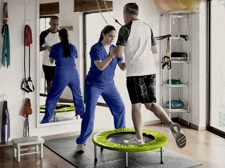 Sports Physiotherapy  Benefits of Rehabilitation Exercises