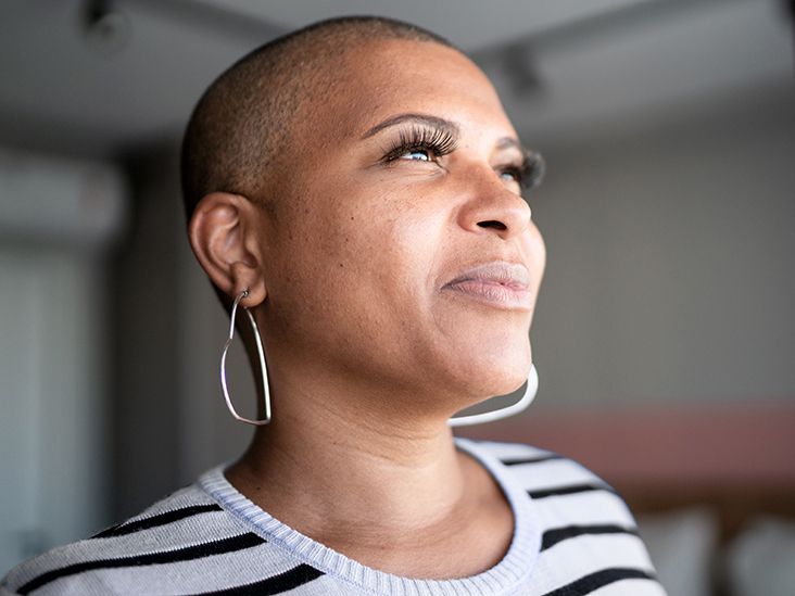 ステージ2の化膿性汗腺炎