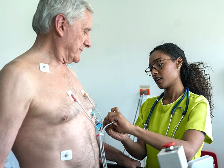 Life threatening arrhythmias: Risk factors, causes, and treatment