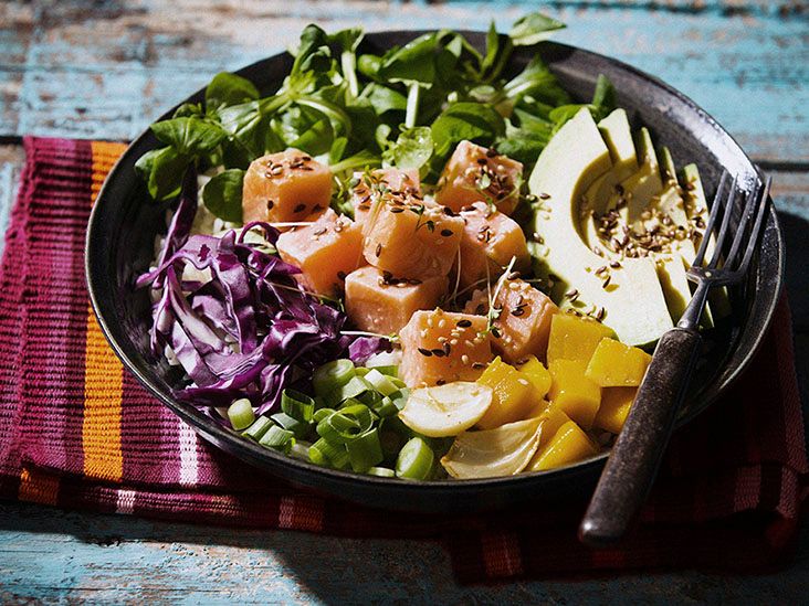 What supplements should you take for arrhythmia?