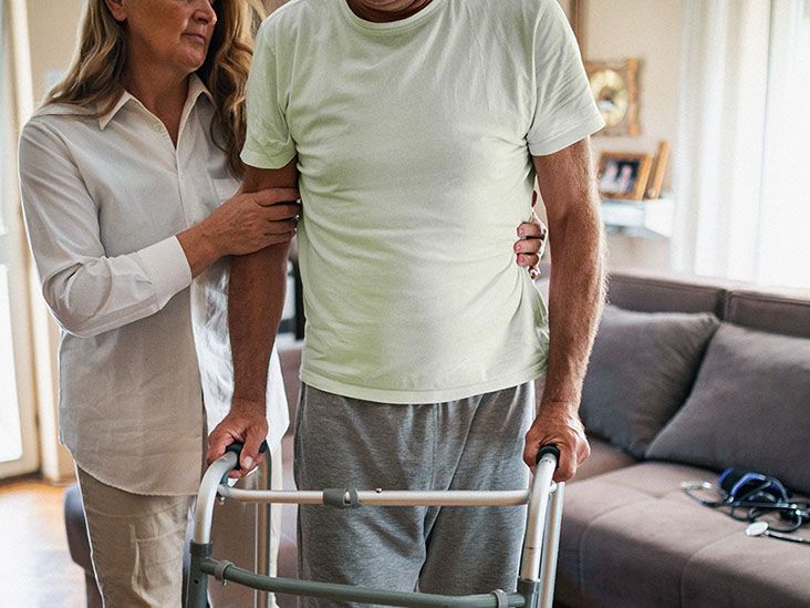 Assistive Devices for Ankylosing Spondylitis