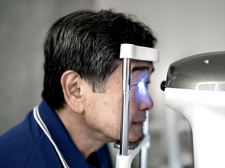 Diabetes eye exam Importance and what to expect