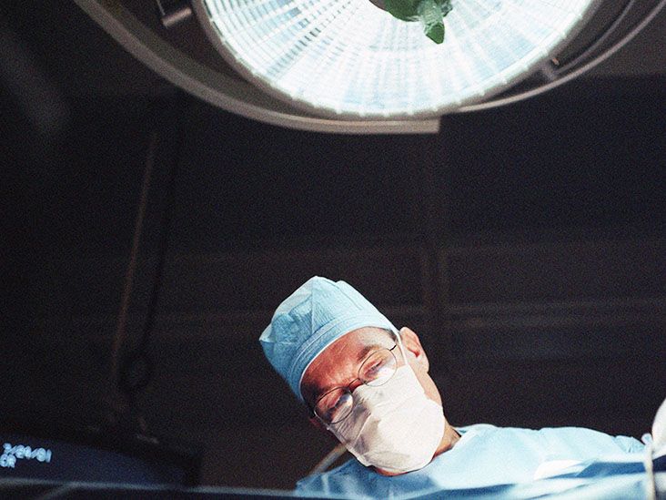 Weight loss surgeries: Types, benefits, and risks