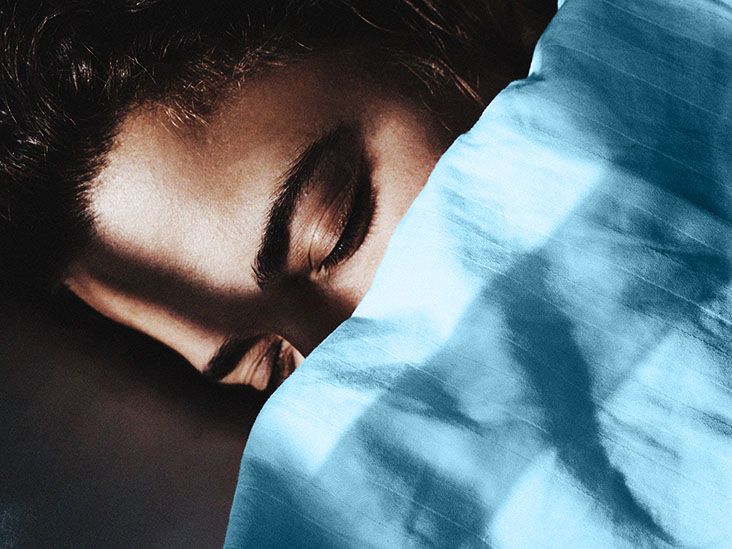 Sleep apnea and COVID19 Risks, complications, and mortality rate