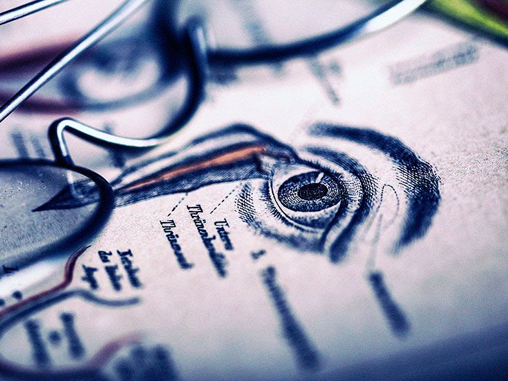 ドライアイの症状