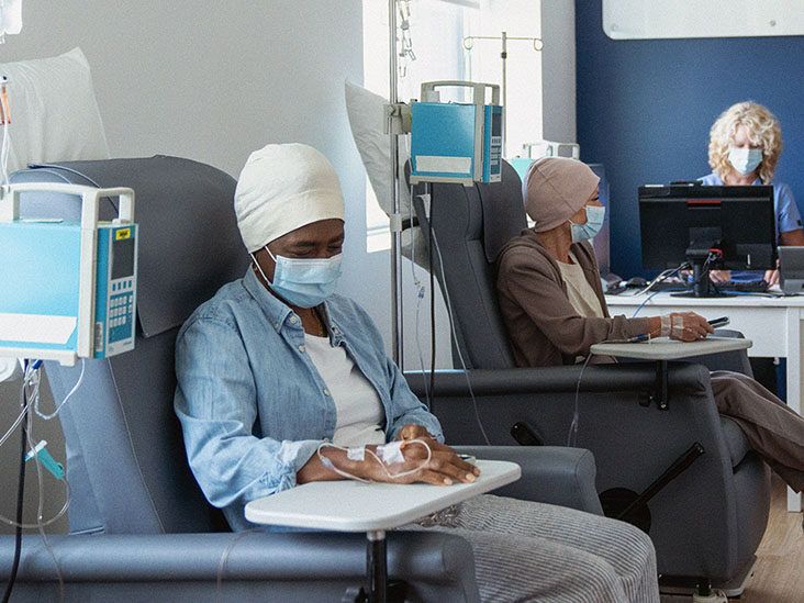 Chemotherapy: What it is, what to expect, side effects, and outlook