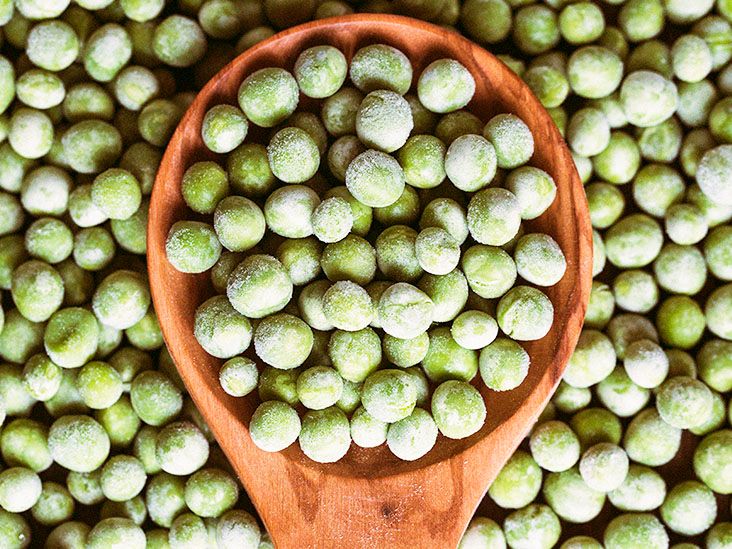 Lutein for macular degeneration Benefits, sources, and more