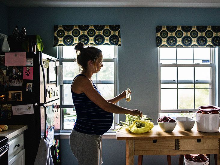 Gestational diabetes Blood sugar goals, how to test, and more