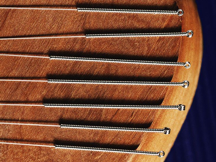 Acupuncture for anxiety Benefits, points, and cost