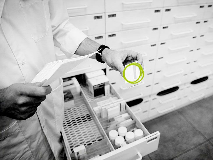 Best medications for inflammation Types and other treatments