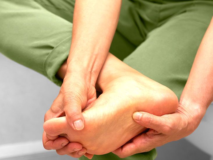 Plantar fasciitis massage How to, massage tools, and selfmassage