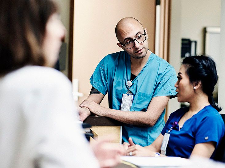 WongBaker pain scale Uses, benefits, and more