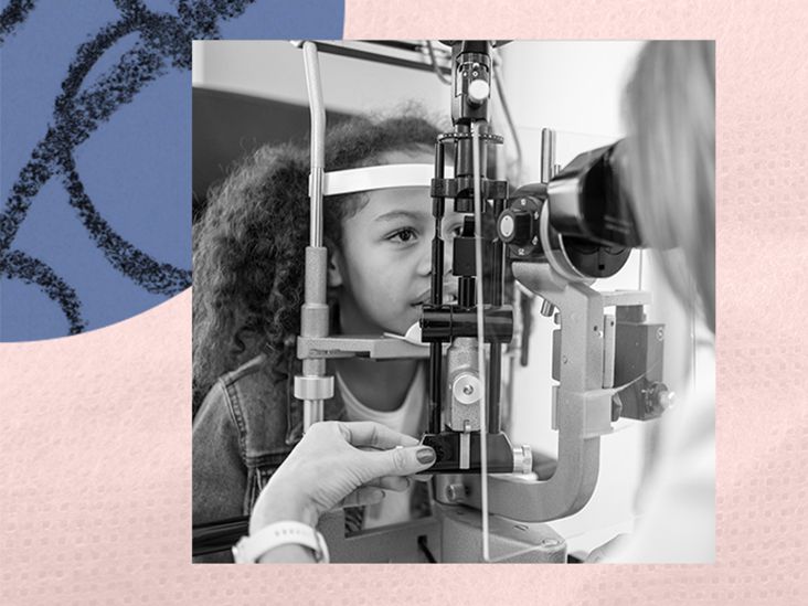 Morning glory syndrome What it is, symptoms, and more