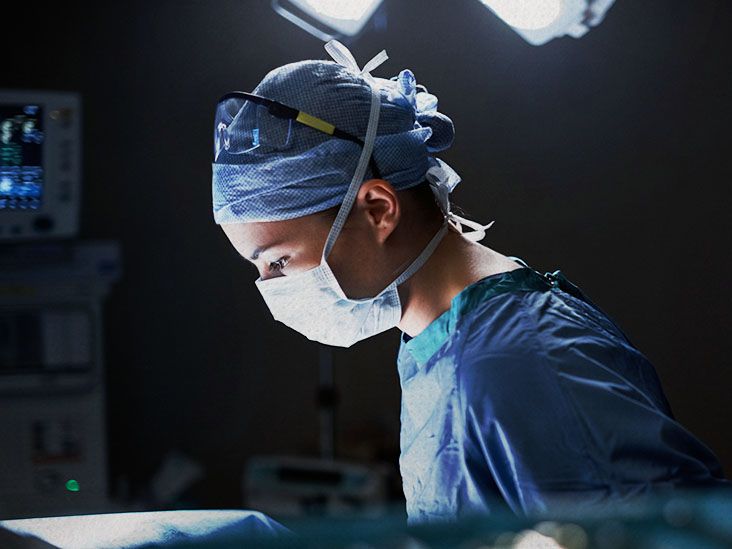 Bone Marrow Biopsy What It Is, Procedure, Results, and more