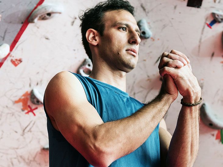 回復のタイムライン