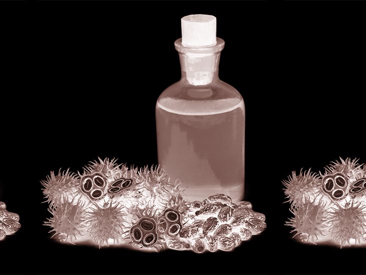 Can castor oil help treat eczema?