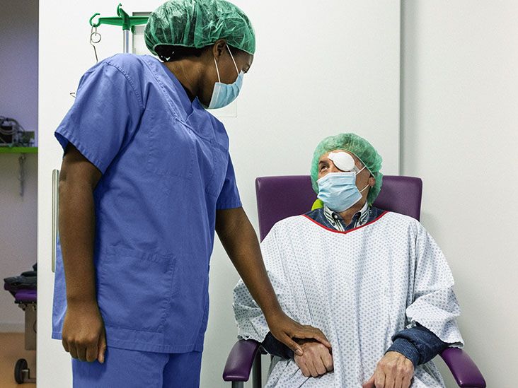 Cataract surgery procedure Before, during, and after