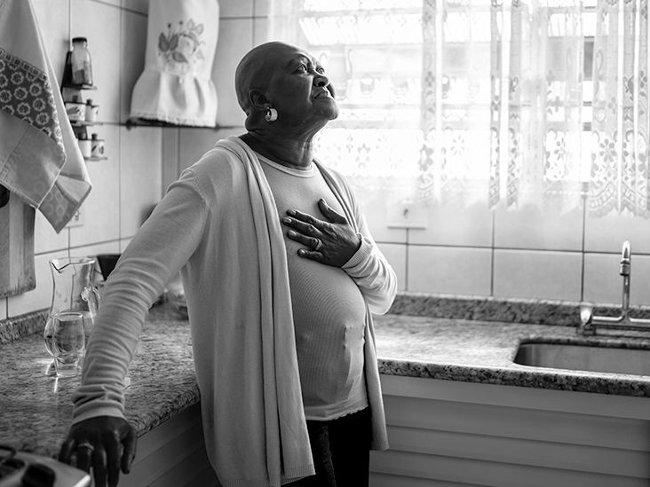 Chest tumor symptoms and types What to know