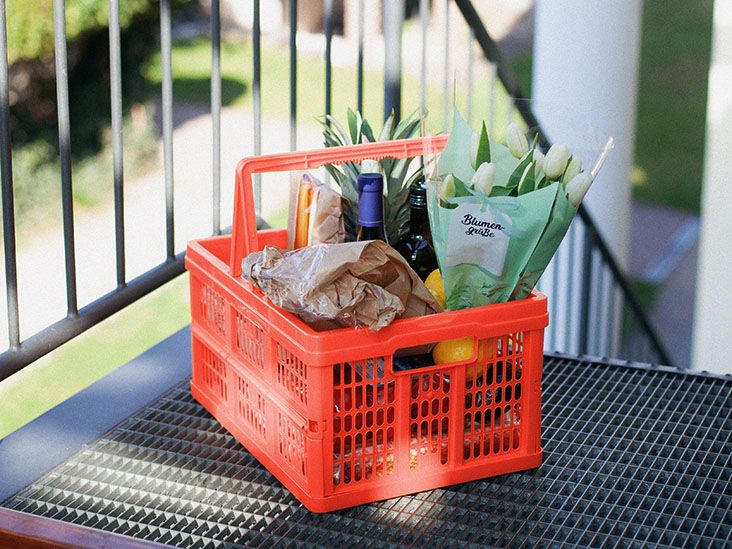 COVID19, long COVID, and GERD Is there a link?