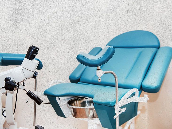 Biopsy of the vulva Purpose, procedure, recovery, and more