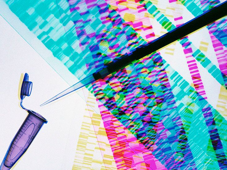 Do genetic factors influence uterine cancer?