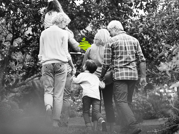 Dementia: Is is hereditary?