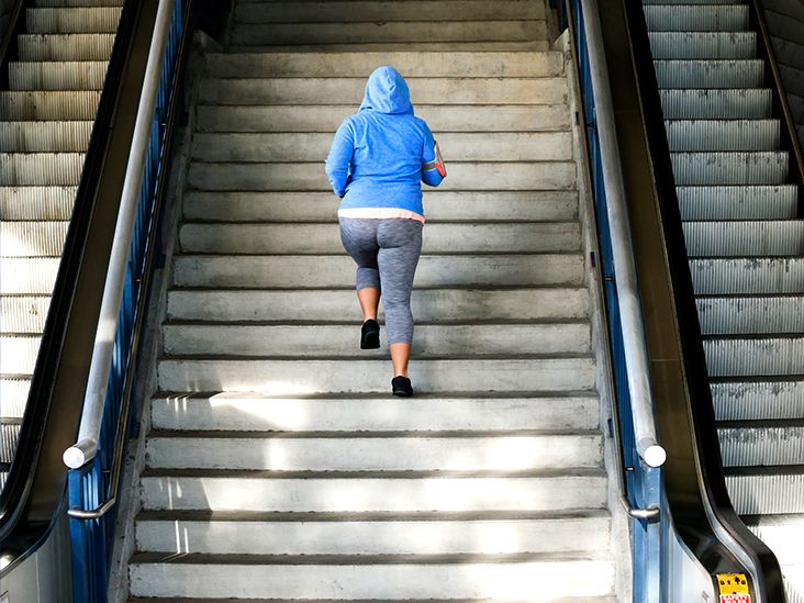 How to get motivated to lose weight Tips and more