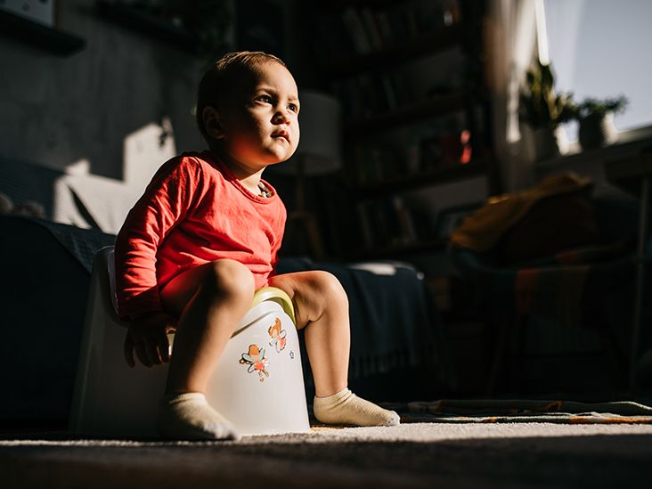 Potty training and constipation Tips and more