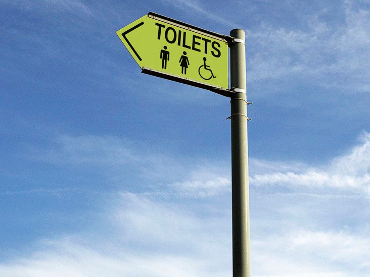 is-overactive-bladder-a-disability-rights-and-benefits