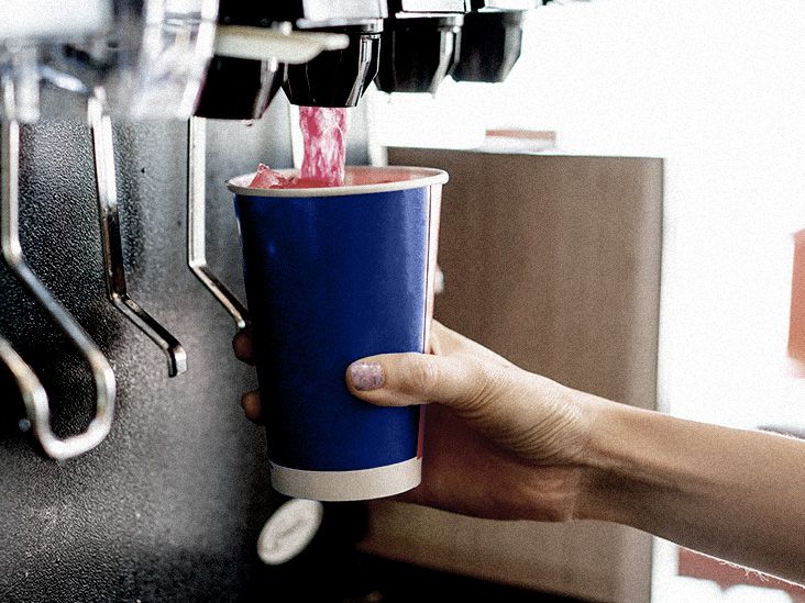 Splenic flexure syndrome What to know