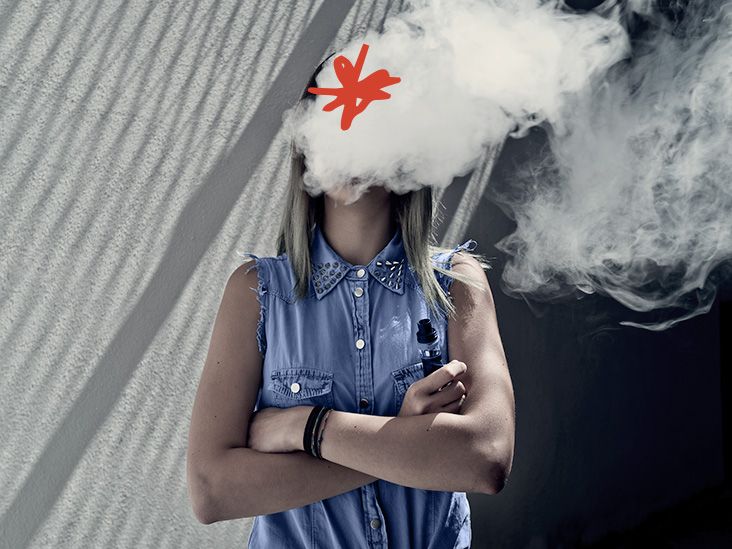 Vaping headache Causes prevention and more