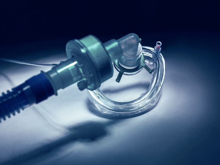 Anesthesia allergy Symptoms, causes, and more